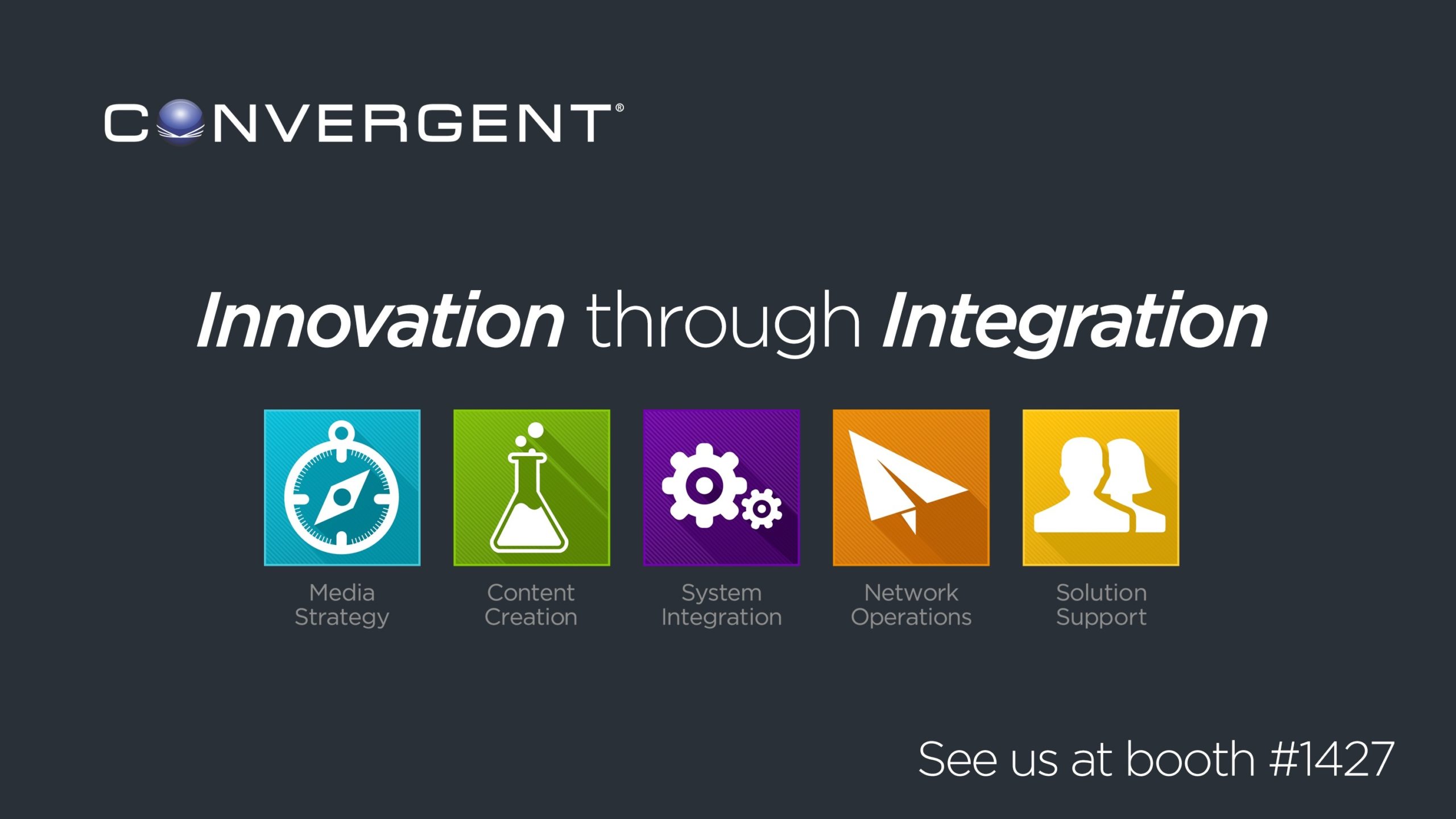 Innovation through Integration
