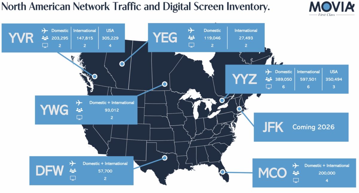 DoohClick Partners with Movia
