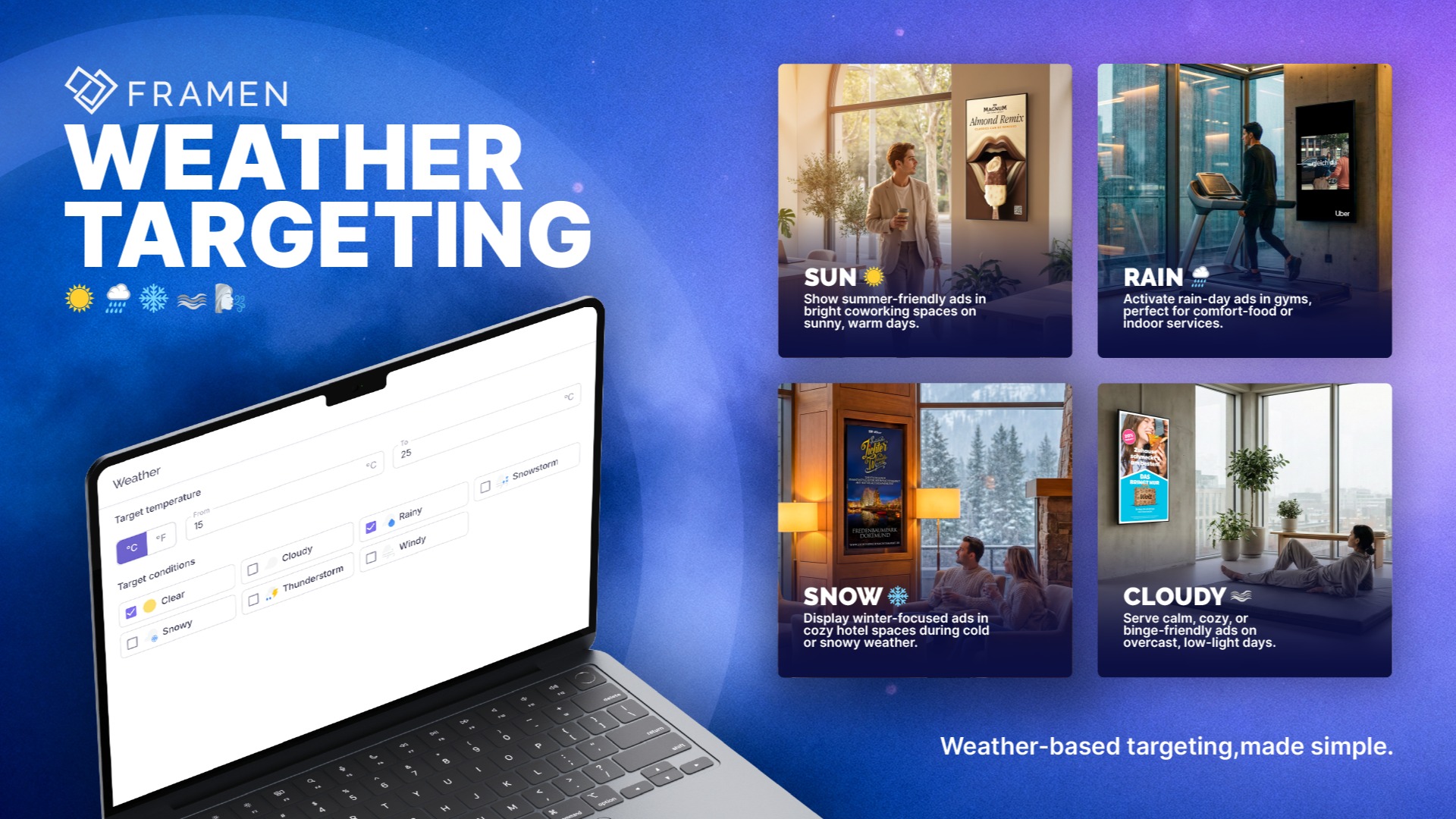 Framen Adds Automated Weather Targeting to Ads Manager for Real-Time Campaign Delivery