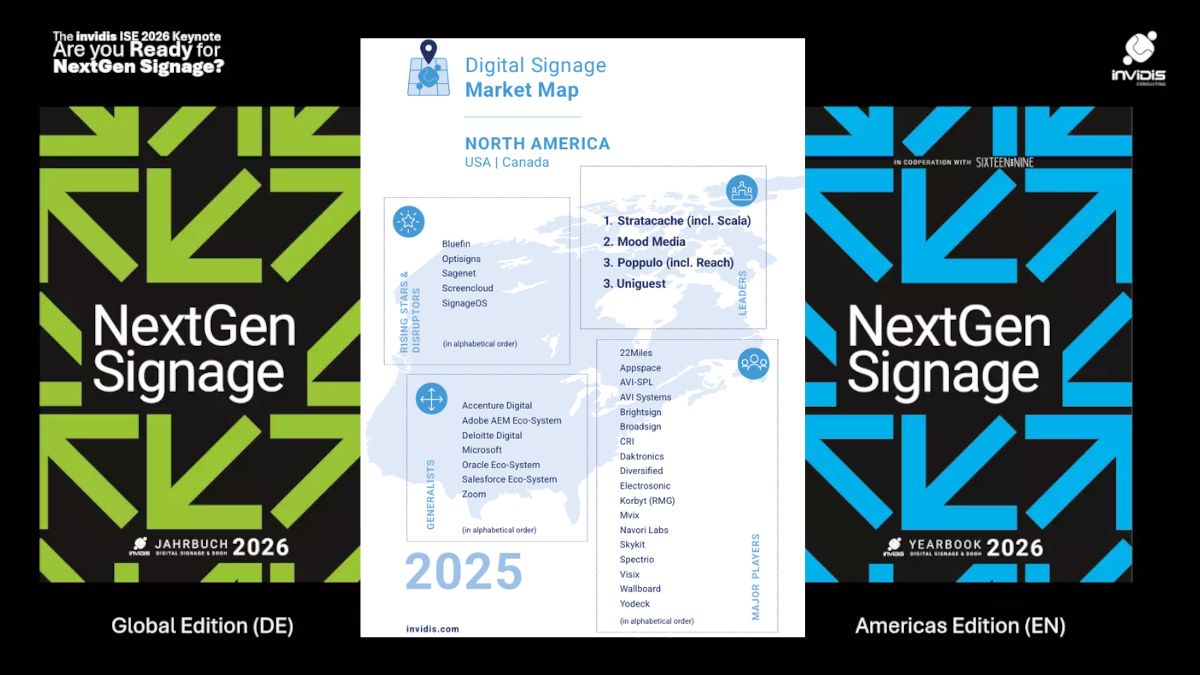 Rankings for the 2026 invidis Yearbook are being completed. (Image: invidis Sixteen:Nine)